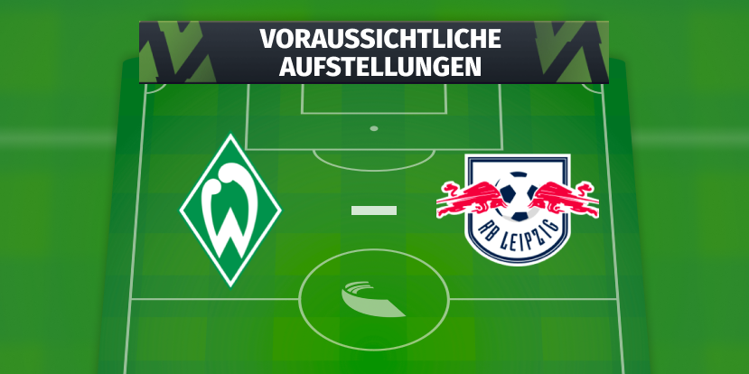 Werder Bremen – RB Leipzig: Die voraussichtlichen Aufstellungen