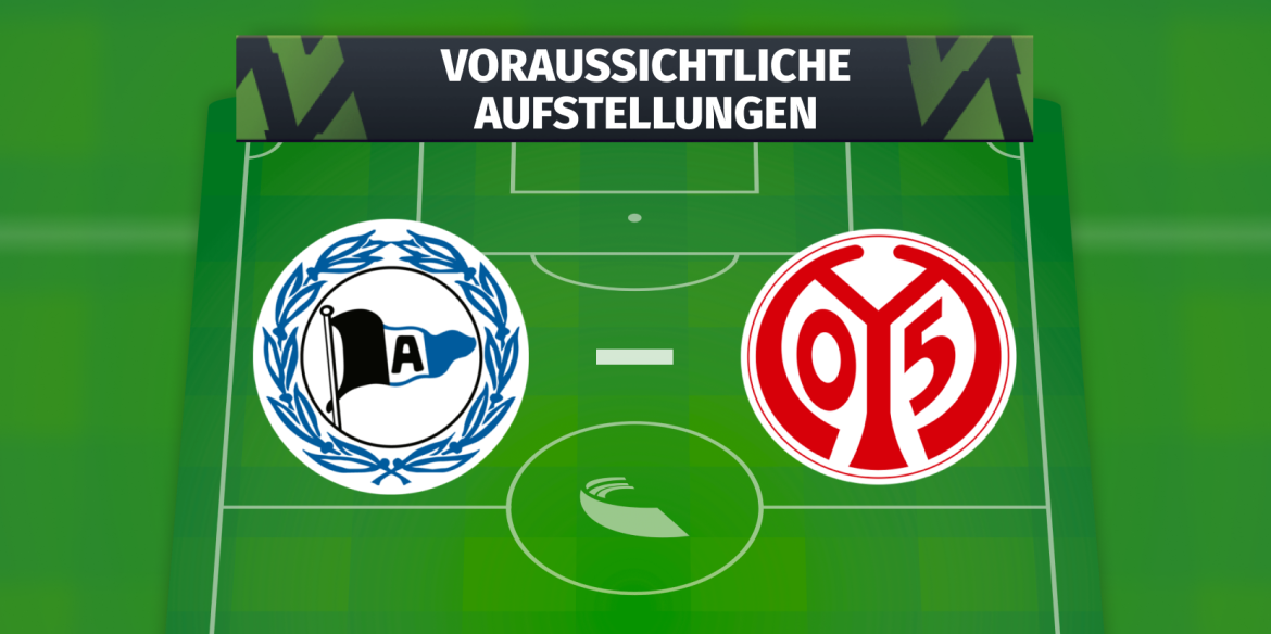 FC Bayern München – 1. FSV Mainz 05: Die voraussichtlichen Aufstellungen